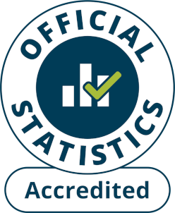 Accredited official statistics